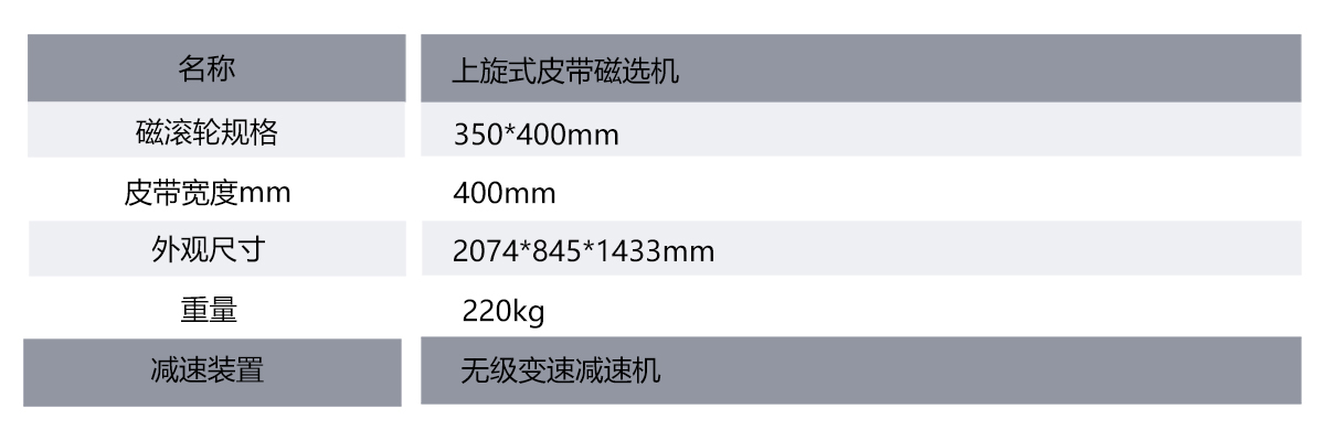 涓婃棆寮忕毊甯︾閫夋満琛ㄦ牸.jpg